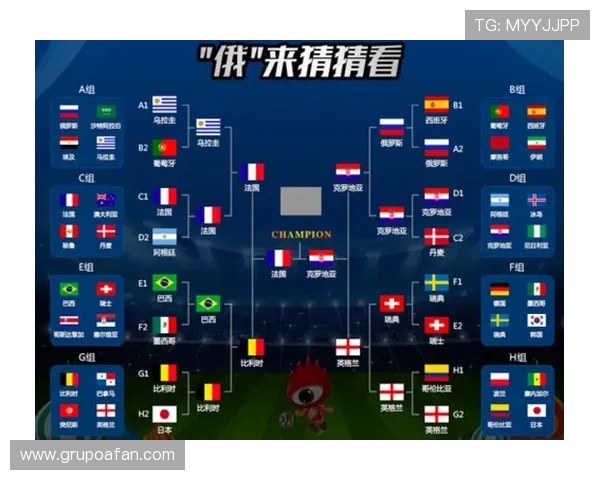 世界杯英格兰和克罗地亚出线形势分析：晋级概率与比赛关键点解读